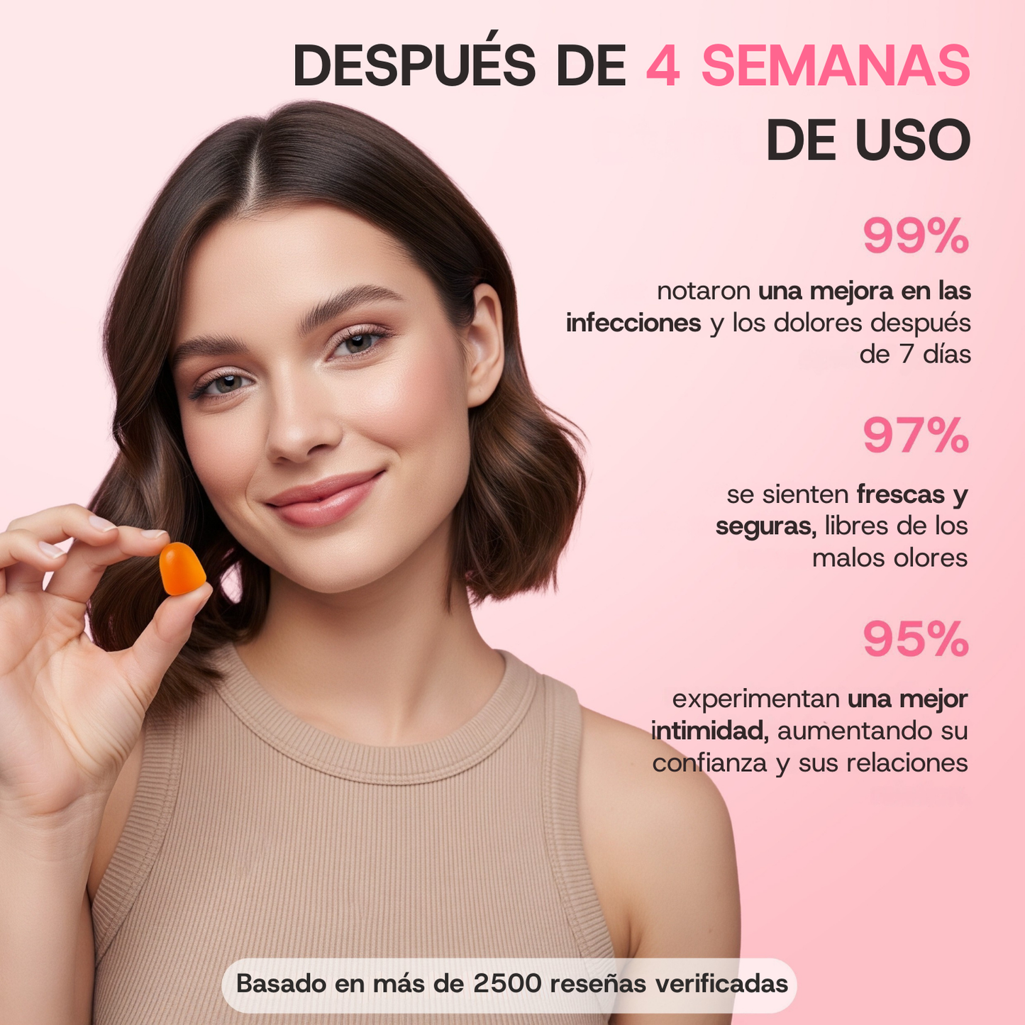 Gominolas para el equilibrio íntimo